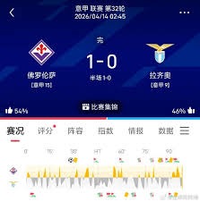 巴萨主场全胜引发年度冠军期待